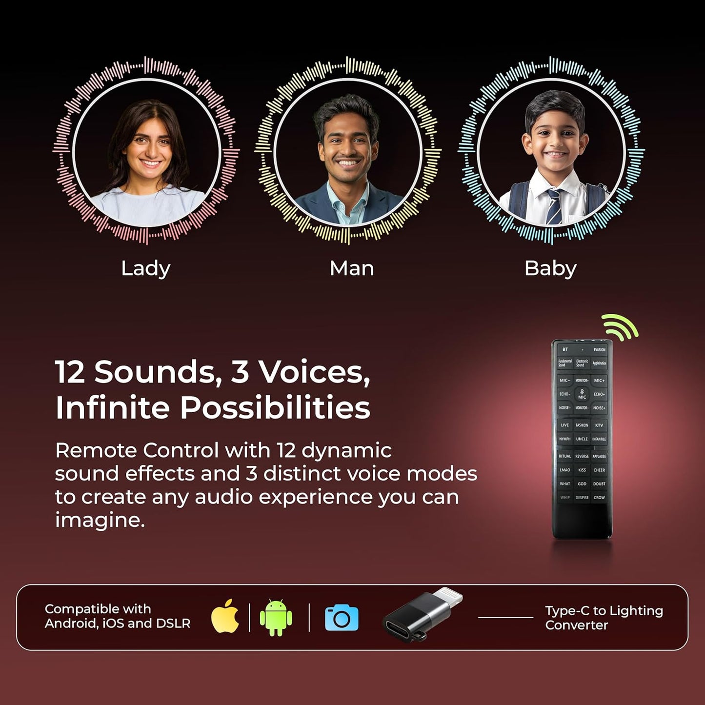 Digitekยฎ DWM 101 Wireless Microphone Noise Reduction, for DSLR Camera, Android & iOS Smartphones